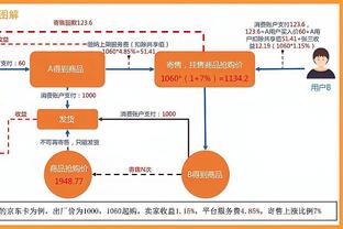 安布：恰尔汗奥卢是世界顶级中场，他和劳塔罗对于国米不可替代