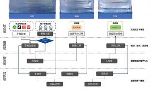 罚球绝杀！詹姆斯19中14爆砍37分6板8助3抢断