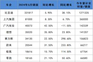 雷竞技网页打不开截图1