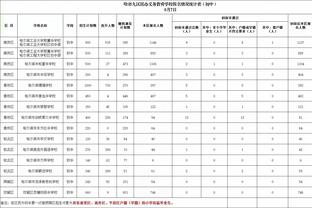 全市场：米兰考虑签回弗兰克斯，球员身价估值800万至1000万欧